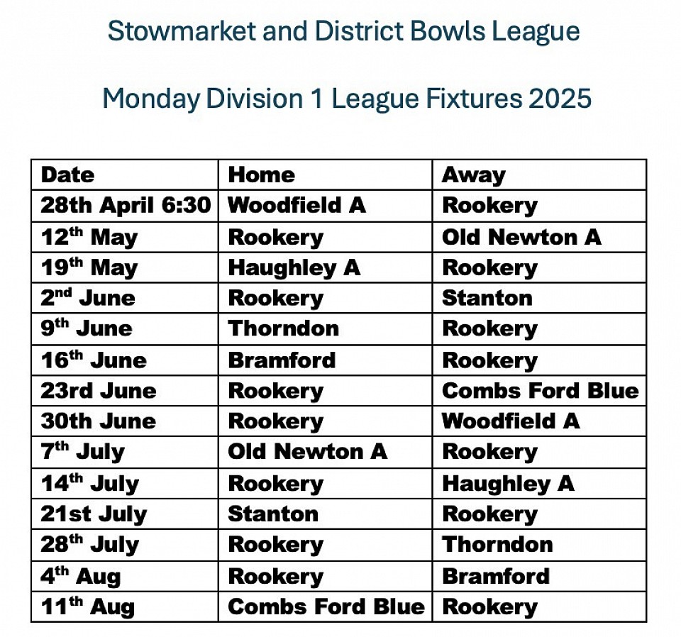 Monday League 2025 - Division 1