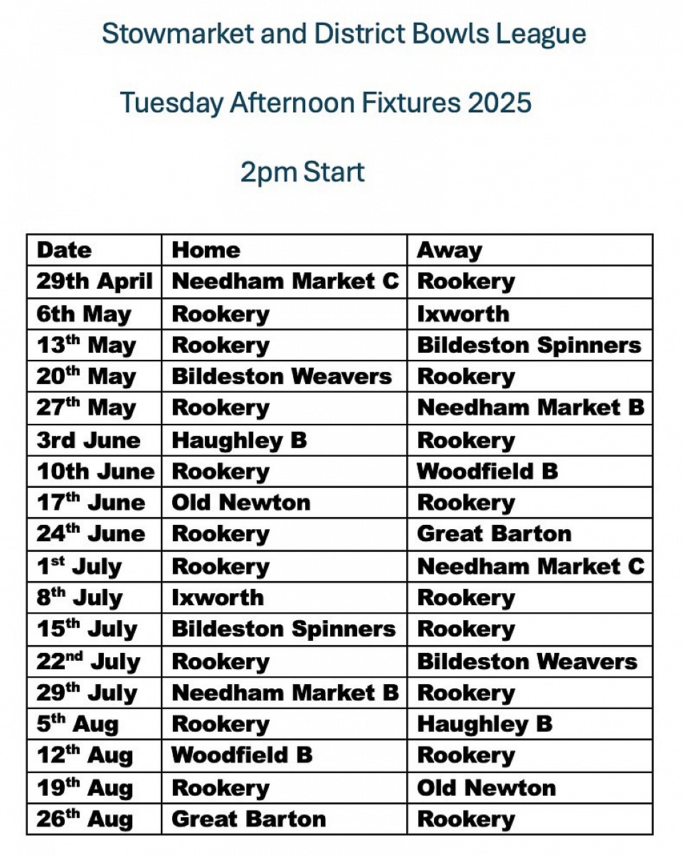 Tuesday Afternoon League 2025 - Division 2