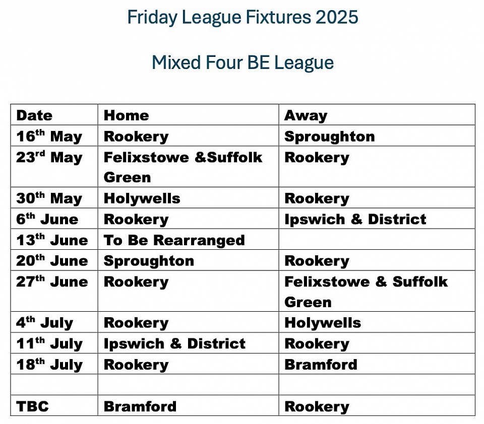 Mixed Four BE League 2025