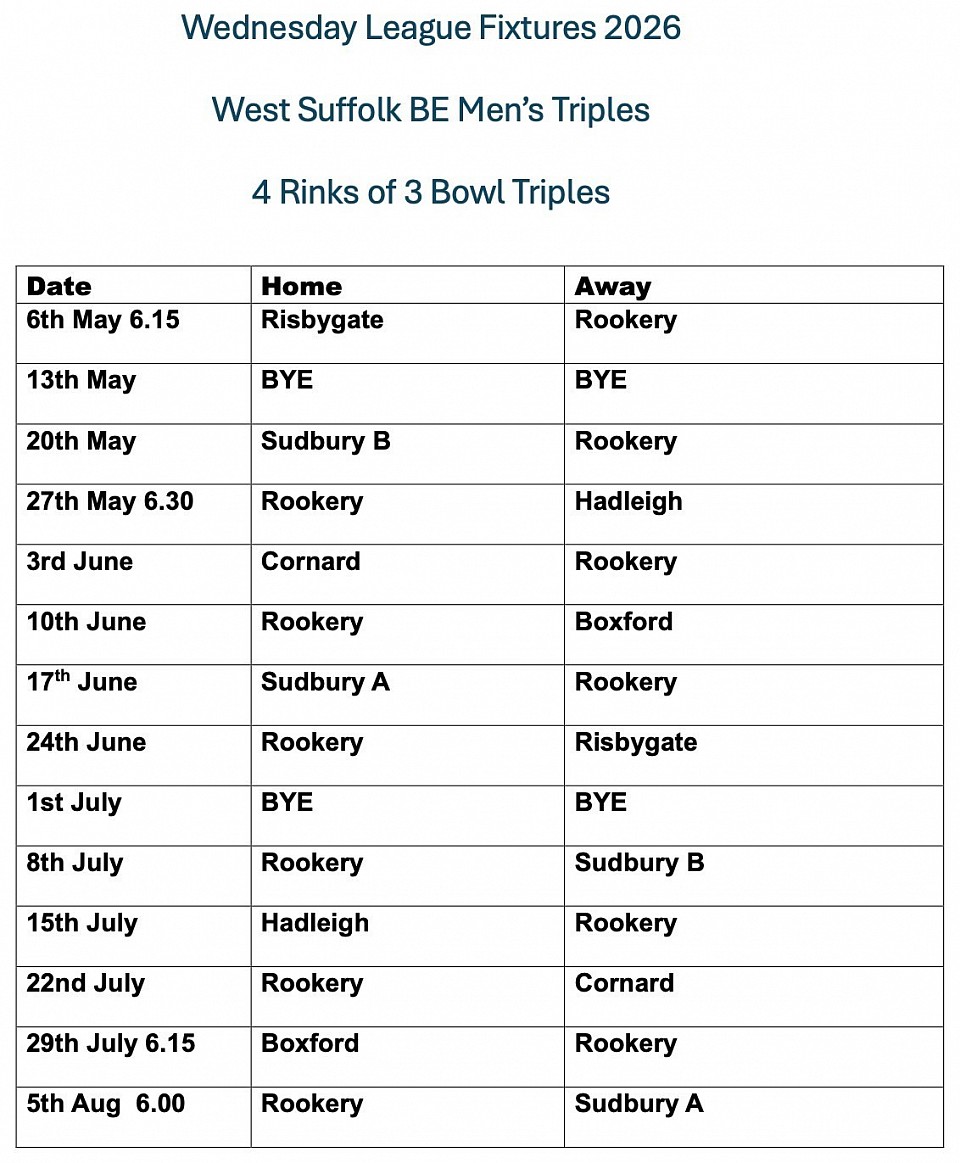 Sufffolk BE Ipswich Area Men's Triples League 2026