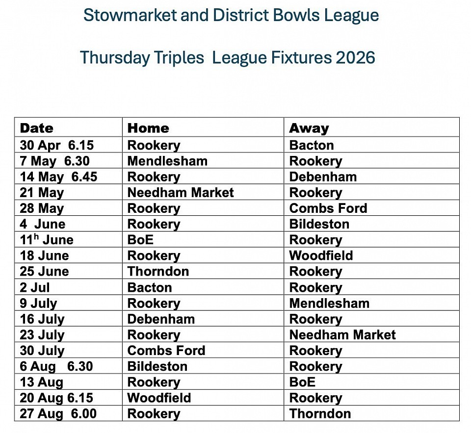 Thursday Triples League 2026